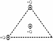<strong>FIGURE 21-17 As shown in Fig. 21-17, a point charge of +Q is placed at the centroid of an equilateral triangle. When a second charge of +Q is placed at one of the triangle's vertices, an electrostatic force of 4.0 N acts on it. What is the magnitude of the force that acts on the center charge due to a third charge of +Q placed at one of the other vertices?</strong> A)zero B)2.0 N C)4.0 N D)8.0 N E)16 N