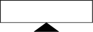 <strong>FIGURE 12-2 A thick uniform beam is balanced on a pivot as shown in Fig. 12-2 where it is in equilibrium. Which type of equilibrium is this and why is it of that type?</strong> A)Stable. When the beam tilts slightly to one side, the center of mass moves to the same side resulting in torque that will cause rotational acceleration in the opposite direction of the slight displacement. B)Unstable. When the beam tilts slightly to one side, the center of mass moves to the same side resulting in torque that will cause further rotation in that direction. C)The type of stability depends on the mass and length of the beam. Until those values are known, the stability cannot be evaluated. D)Neutral. A tilt of the beam does not change the torque that is acting on the body and the total torque will remain zero as it is in equilibrium. E)Stable. All equilibria are stable when a single support is below the center of mass. The equilibria are only unstable or neutral when the support is under one corner of the object.