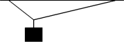 FIGURE 12-4 A 20.0-kg mass is supported by two strings as shown in Fig. 12-4. The left string is 2.00 m long and the right string is 5.00 m long. The attachment points for the two strings are 6.00 m apart on the ceiling. (a) What is the tension in the left side string? (b) What is the tension in the right side string?