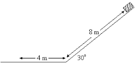 FIGURE 8-7 An object of mass m is at rest on a rough inclined plane with height h, length 8 m, and which makes an angle of 30° with the horizontal. The object is allowed to move and it stops on a rough horizontal surface, at a distance of 4 m from the bottom of the inclined plane, as shown in Fig. 8-7. The coefficient of kinetic friction on the inclined plane is 0.4. (a) What is the speed of the object at the bottom of the inclined plane? (b) What is the coefficient of kinetic friction for the horizontal surface?