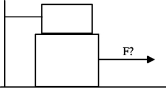 <strong>FIGURE 5-4 A 4.00-kg block rests between the floor and a 3.00-kg block as shown in Fig. 5-4. The 3.00-kg block is tied to a wall by a horizontal rope. If the coefficient of static friction is 0.800 between each pair of surfaces in contact, what force must be applied horizontally to the 4.00-kg block to make it move?</strong> A)16.2 N B)54.9 N C)21.1 N D)23.5 N E)78.5 N