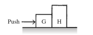 You push on box G that is next to box H, causing both boxes to slide along the floor, as shown in the figure. The reaction force to your push is