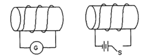 Two solenoids are close to each other, as shown in the figure, with the switch S open. When the switch is suddenly closed, which way will the induced current flow through the galvanometer in The left-hand solenoid?