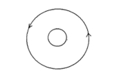 An outer metal ring surrounds an inner metal ring, as shown in the figure. The current in the outer ring is counterclockwise and decreasing. What is the direction of the induced current in the inner Ring?  