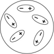 <strong>Which of the following diagrams best shows a set of polar molecules interacting through dipole-dipole interactions?</strong> A) B) C) D)