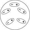 <strong>Which of the following diagrams best shows a set of polar molecules interacting through dipole-dipole interactions?</strong> A) B) C) D)