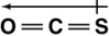 <strong>Which of the following shows the orientation of the net dipole for OCS?</strong> A) B) C) D)
