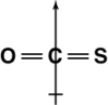 <strong>Which of the following shows the orientation of the net dipole for OCS?</strong> A) B) C) D)
