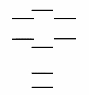 <strong>Boron nitride, BN, is a new high tech material. According to the molecular orbital energy level diagram below, which one of the following statements is not correct about boron nitride? </strong> A) The bond order in BN is 2.0. B) The cation BN<sup>+</sup> has a longer bond than BN. C) BN is paramagnetic. D) The bond order in the cation BN<sup>+</sup> is 1.5. E) The anion BN<sup>-</sup> has a weaker bond than BN.