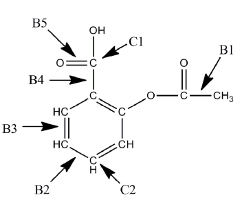 A Lewis structure of aspirin without the nonbonding electrons is shown in the figure below. Identify the hybridization of the C1 and C2 atomic orbitals. Arrange the bonds (B2-B5) in order of increasing length.