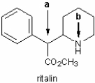 Identify the local molecular geometry and hybridization at atoms a and b in Ritalin, which is a drug used to treat attention deficit hyperactivity disorder. In the line drawing shown below, the hydrogen atoms bonded to carbon are not shown explicitly.
