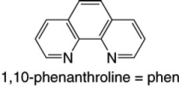  <strong>What will be the equilibrium concentration of silver(I) ion in an aqueous solution originally containing 0.00100 M Ag<sup>+</sup> and 0.500 M 1,10-phenanthroline? Ag<sup>+</sup>(aq) + 2phen  \leftrightarrow [Ag(phen)<sub>2</sub>]<sup>+ </sup> K<sub>f</sub> = 1.2 * 10<sup>12</sup> [Ag (phen)<sub>2</sub>]<sup>+</sup>    </strong> A) 9 *10<sup>-</sup><sup>7</sup> M B) 8 *10<sup>-</sup><sup>13</sup> M C) 6 * 10<sup>-</sup><sup>6</sup> M D) 3.4 *10<sup>-</sup><sup>15</sup> M E) 1.2 *10<sup>-</sup><sup>12</sup> M <div style=padding-top: 35px>  