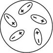 <strong>Which of the following diagrams best shows a set of polar molecules interacting through dipole-dipole interactions?</strong> A) B) C) D)