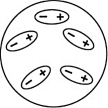 <strong>Which of the following diagrams best shows a set of polar molecules interacting through dipole-dipole interactions?</strong> A) B) C) D)