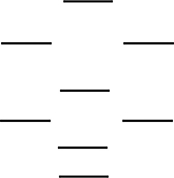 According to the molecular orbital energy-level diagram below, which one of the following statements is not correct about NO, NO<sup>+</sup>, and NO<sup>-</sup>? These molecular orbitals are formed from the 2s and 2p atomic orbitals.