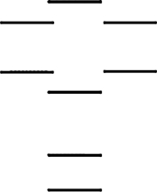 Boron nitride, BN, is a new high-tech material. According to the molecular orbital energy-level diagram below, which one of the following statements is not correct about boron nitride? These molecular orbitals are formed from the 2s and 2p atomic orbitals.