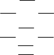 Boron nitride is being investigated in frontier research directed at producing novel electronic devices. If you used the following energy-level diagram for the molecular orbitals of boron nitride, BN, what would you predict? These molecular orbitals are formed from the 2s and 2p atomic orbitals. I. Boron nitride is diamagnetic. II) Boron nitride has a bond order of 2. III) Boron nitride is paramagnetic. IV) The bond in BN<sup>-</sup> is stronger than the bond in BN.