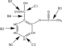 A Lewis structure of aspirin without the nonbonding electrons is shown in the figure below. Identify the hybridization of the C1 and C2 atomic orbitals. Arrange the bonds (B2-B5) in order of increasing length.