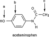 Identify the hybridization of atomic orbitals for atoms a, b, and c in the structure below of acetaminophen, which is the active ingredient in the analgesic Tylenol.