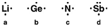 <strong>Which one of the following Lewis symbols for these atoms is correct? </strong> A) a B) b C) c D) d