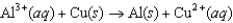 <strong>The diagram below represents a voltaic cell. What is the balanced electrochemical reaction represented by this cell? Al(s)|Al<sup>3</sup><font face=symbol><sup></sup></font>(1.0 M)||Cu<sup>2</sup><font face=symbol><sup></sup></font>(1.0 M)|Cu(s)</strong> A) B) C) D) E)