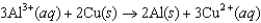 <strong>The diagram below represents a voltaic cell. What is the balanced electrochemical reaction represented by this cell? Al(s)|Al<sup>3</sup><font face=symbol><sup></sup></font>(1.0 M)||Cu<sup>2</sup><font face=symbol><sup></sup></font>(1.0 M)|Cu(s)</strong> A) B) C) D) E)