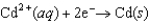 <strong>Consider the following standard reduction potentials. Reduction Half-Reaction (volts) <font face=symbol></font> 0.74 <font face=symbol></font> 0.40 <font face=symbol></font> 0.23 Which reaction A-D will proceed spontaneously as written from left to right?</strong> A) B) C) D) E)None of these will proceed spontaneously.