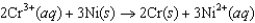 <strong>Consider the following standard reduction potentials. Reduction Half-Reaction (volts) <font face=symbol></font> 0.74 <font face=symbol></font> 0.40 <font face=symbol></font> 0.23 Which reaction A-D will proceed spontaneously as written from left to right?</strong> A) B) C) D) E)None of these will proceed spontaneously.