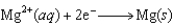 <strong>Consider the following standard reduction potentials. Reduction Half-Reaction (volts) <font face=symbol></font> 2.38 <font face=symbol></font> 0.76 0.16 The Mg/Mg<sup>2</sup><font face=symbol><sup></sup></font><sup> </sup>half-reaction can be paired with the other two to produce voltaic cells because ________</strong> A)Mg is a powerful oxidizing agent. B)Mg is a powerful reducing agent. C)Mg<sup>2</sup><font face=symbol><sup></sup></font> is a powerful reducing agent. D)Mg<sup>2</sup><font face=symbol><sup></sup></font> is a powerful oxidizing agent. E)Zn and Cu<font face=symbol></font> are readily oxidized.