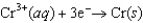 <strong>Consider the following standard reduction potentials. Reduction Half-Reaction (volts) <font face=symbol></font> 0.74 <font face=symbol></font> 0.40 <font face=symbol></font> 0.23 The Cr/Cr<sup>3</sup><font face=symbol><sup></sup></font> half-reaction can be paired with the other two to produce voltaic cells because ________</strong> A)Cr is a powerful oxidizing agent. B)Cr is a powerful reducing agent. C)Cr<sup>3</sup><font face=symbol><sup></sup></font> is a powerful oxidizing agent. D)Cr<sup>3</sup><font face=symbol><sup></sup></font> is a powerful reducing agent. E)Cd and Ni are readily oxidized.