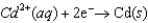 <strong>Consider the following standard reduction potentials. Reduction Half-Reaction (volts) <font face=symbol></font> 0.74 <font face=symbol></font> 0.40 <font face=symbol></font> 0.23 The Cr/Cr<sup>3</sup><font face=symbol><sup></sup></font> half-reaction can be paired with the other two to produce voltaic cells because ________</strong> A)Cr is a powerful oxidizing agent. B)Cr is a powerful reducing agent. C)Cr<sup>3</sup><font face=symbol><sup></sup></font> is a powerful oxidizing agent. D)Cr<sup>3</sup><font face=symbol><sup></sup></font> is a powerful reducing agent. E)Cd and Ni are readily oxidized.