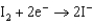 <strong>Based on the information in the table of standard reduction potentials below, what is the standard cell potential for an electrochemical cell that has iron, Fe, and magnesium, Mg, electrodes? Also, identify the cathode. Standard Reduction Potentials (volts) in Aqueous Solution <font face=symbol></font>1.80 <font face=symbol></font>1.50 <font face=symbol></font>0.771 <font face=symbol></font>0.535 <font face=symbol></font>0.124 <font face=symbol></font>1.66 <font face=symbol></font>2.37 <font face=symbol></font>2.93</strong> A)(<font face=symbol></font>3.14 V with Fe as the cathode) B)(<font face=symbol></font>3.14 V with Mg as the cathode) C)(<font face=symbol></font>3.14 V with Fe as the cathode) D)(<font face=symbol></font>3.14 V with Mg as the cathode) E)(<font face=symbol></font>1.60 V with Fe as the cathode)