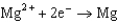 <strong>Based on the information in the table of standard reduction potentials below, what is the standard cell potential for an electrochemical cell that has iron, Fe, and magnesium, Mg, electrodes? Also, identify the cathode. Standard Reduction Potentials (volts) in Aqueous Solution <font face=symbol></font>1.80 <font face=symbol></font>1.50 <font face=symbol></font>0.771 <font face=symbol></font>0.535 <font face=symbol></font>0.124 <font face=symbol></font>1.66 <font face=symbol></font>2.37 <font face=symbol></font>2.93</strong> A)(<font face=symbol></font>3.14 V with Fe as the cathode) B)(<font face=symbol></font>3.14 V with Mg as the cathode) C)(<font face=symbol></font>3.14 V with Fe as the cathode) D)(<font face=symbol></font>3.14 V with Mg as the cathode) E)(<font face=symbol></font>1.60 V with Fe as the cathode)