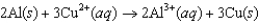 <strong>Using the following data, determine the standard cell potential for the electrochemical cell constructed using the following reaction. Half-reaction Standard Reduction Potential (V) <font face=symbol></font>0.34 <font face=symbol></font>1.66</strong> A)(<font face=symbol></font>1.32 V) B)(<font face=symbol></font>1.32 V) C)(<font face=symbol></font>2.00 V) D)(<font face=symbol></font>2.00 V) E)(<font face=symbol></font>2.30 V)