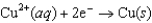 <strong>Using the following data, determine the standard cell potential for the electrochemical cell constructed using the following reaction. Half-reaction Standard Reduction Potential (V) <font face=symbol></font>0.34 <font face=symbol></font>1.66</strong> A)(<font face=symbol></font>1.32 V) B)(<font face=symbol></font>1.32 V) C)(<font face=symbol></font>2.00 V) D)(<font face=symbol></font>2.00 V) E)(<font face=symbol></font>2.30 V)