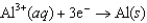 <strong>Using the following data, determine the standard cell potential for the electrochemical cell constructed using the following reaction. Half-reaction Standard Reduction Potential (V) <font face=symbol></font>0.34 <font face=symbol></font>1.66</strong> A)(<font face=symbol></font>1.32 V) B)(<font face=symbol></font>1.32 V) C)(<font face=symbol></font>2.00 V) D)(<font face=symbol></font>2.00 V) E)(<font face=symbol></font>2.30 V)