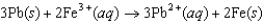 <strong>Using the following data, determine the standard cell potential for the electrochemical cell constructed using the following reaction. Half-reaction Standard Reduction Potential (V ) <font face=symbol></font>0.771 <font face=symbol></font>0.124</strong> A)(<font face=symbol></font>0.647 V) B)(<font face=symbol></font>0.647 V) C)(<font face=symbol></font>0.895 V) D)(<font face=symbol></font>0.895 V) E)(<font face=symbol></font>1.17 V)