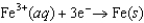 <strong>Using the following data, determine the standard cell potential for the electrochemical cell constructed using the following reaction. Half-reaction Standard Reduction Potential (V ) <font face=symbol></font>0.771 <font face=symbol></font>0.124</strong> A)(<font face=symbol></font>0.647 V) B)(<font face=symbol></font>0.647 V) C)(<font face=symbol></font>0.895 V) D)(<font face=symbol></font>0.895 V) E)(<font face=symbol></font>1.17 V)