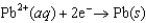 <strong>Using the following data, determine the standard cell potential for the electrochemical cell constructed using the following reaction. Half-reaction Standard Reduction Potential (V ) <font face=symbol></font>0.771 <font face=symbol></font>0.124</strong> A)(<font face=symbol></font>0.647 V) B)(<font face=symbol></font>0.647 V) C)(<font face=symbol></font>0.895 V) D)(<font face=symbol></font>0.895 V) E)(<font face=symbol></font>1.17 V)
