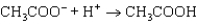 <strong>What reaction occurs as a hydrochloric acid solution is added to a solution containing equal concentrations of acetic acid and sodium acetate?</strong> A) B) C) D) E)