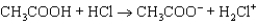 <strong>What reaction occurs as a hydrochloric acid solution is added to a solution containing equal concentrations of acetic acid and sodium acetate?</strong> A) B) C) D) E)