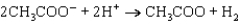 <strong>What reaction occurs as a hydrochloric acid solution is added to a solution containing equal concentrations of acetic acid and sodium acetate?</strong> A) B) C) D) E)