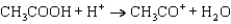 <strong>What reaction occurs as a hydrochloric acid solution is added to a solution containing equal concentrations of acetic acid and sodium acetate?</strong> A) B) C) D) E)