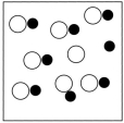 <strong>Which sketch best represents the qualitative molecular view of an aqueous solution of sodium hydroxide? (Water molecules are not shown explicitly.) </strong> A) B) C) D)
