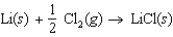 <strong>Determine the energy change for the reaction from the following data: Lattice energy of LiCl <font face=symbol></font> <font face=symbol></font>861 kJ/mol Energy to vaporize Li <font face=symbol></font> 159 kJ/mol Ionization energy of Li <font face=symbol></font> 520 kJ/mol Cl<sub>2</sub> bond energy: 240 kJ/mol Electron affinity of Cl: <font face=symbol></font>349 kJ/mol</strong> A)(<font face=symbol></font>411 kJ/mol) B)(<font face=symbol></font>528 kJ/mol) C)311 kJ/mol D)(<font face=symbol></font>861 kJ/mol) E)(<font face=symbol></font>291 kJ/mol)