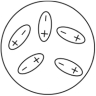 <strong>Which of the following diagrams best shows a set of polar molecules interacting through dipole-dipole interactions?</strong> A) B) C) D)