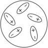 <strong>Which of the following diagrams best shows a set of polar molecules interacting through dipole-dipole interactions?</strong> A) B) C) D)