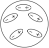 <strong>Which of the following diagrams best shows a set of polar molecules interacting through dipole-dipole interactions?</strong> A) B) C) D)