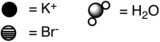 <strong>When potassium bromide dissolves in water, which picture best represents the solution? </strong> A) B) C) D)