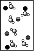 <strong>When potassium bromide dissolves in water, which picture best represents the solution? </strong> A) B) C) D)